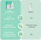 Electric Baby Nasal Aspirator with iOS & Android App-Controlled Camera