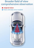 SafeView™ Mini Forward-Facing Baby Car Mirror