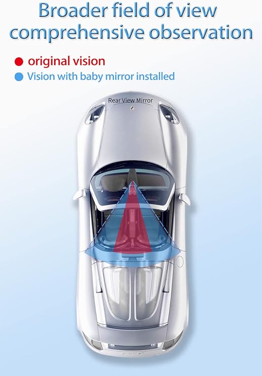 SafeView™ Mini Forward-Facing Baby Car Mirror