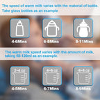WarmNest™ 13-in-1 Smart Baby Bottle Warmer