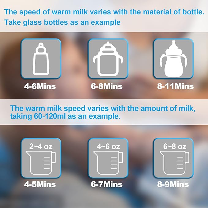 WarmNest™ 13-in-1 Smart Baby Bottle Warmer