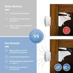 SafeLock™ Magnetic Cabinet Safety Locks (12-Pack)