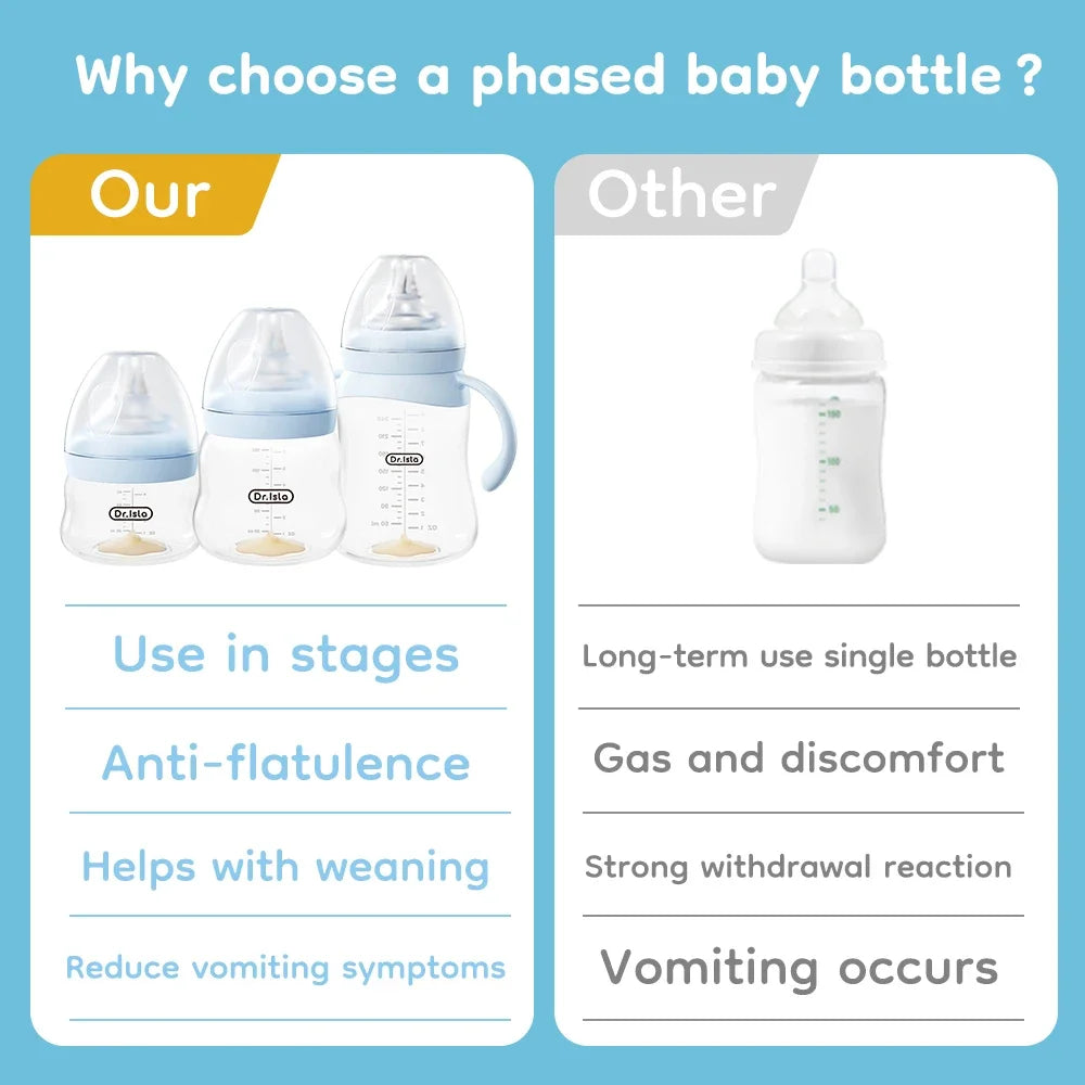 Wide-Neck Glass Baby Feeding Bottle